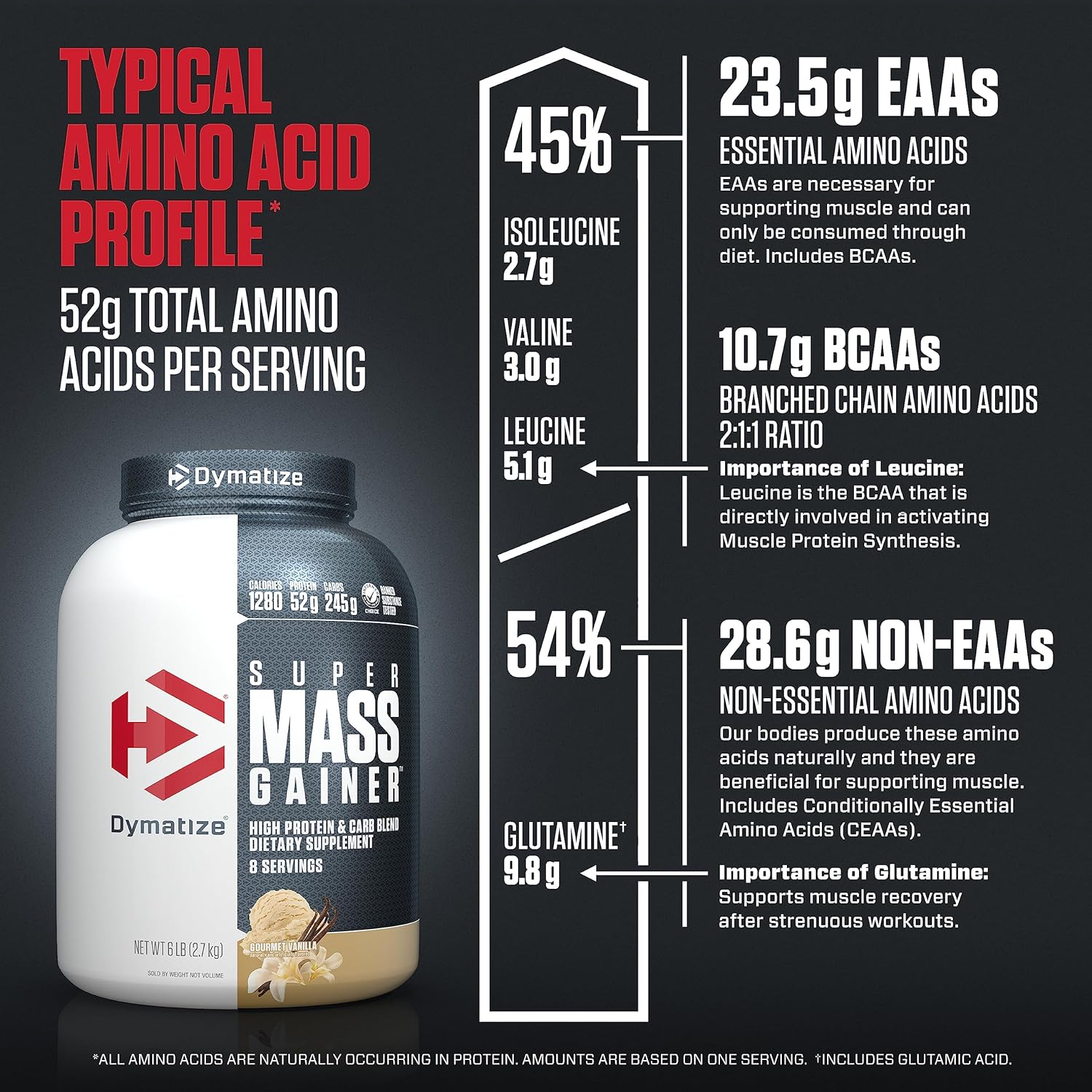 Super Mass Gainer 6 Libras I Dymatize - Imagen 4