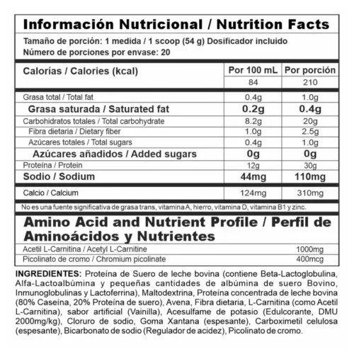 Información nutricional BiPro Ripped 2.4LB - Proteína Aislada Nutramerican