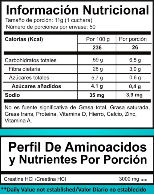 Información nutricional de Legacy ProScience con creatina HCI