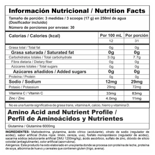 Tabla nutricional de Gluta Stack 510g - Glutamina con vitaminas y minerales