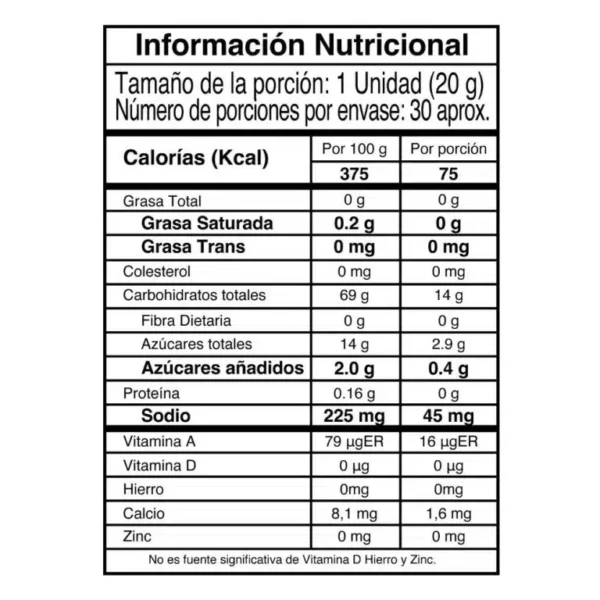 BCAA 2:1:1 30 Servicios | IMN Nutrition - Imagen 2