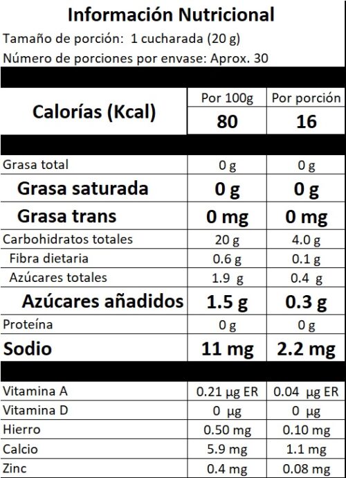 Información nutricional de Electron Pre Workout Smart Muscle 600g