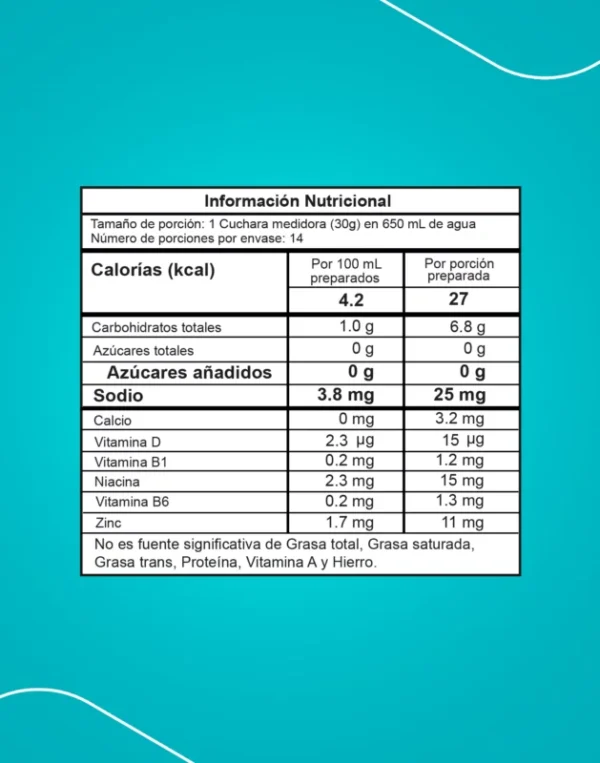 Intenze 14 Servicios | Proscience - Imagen 2