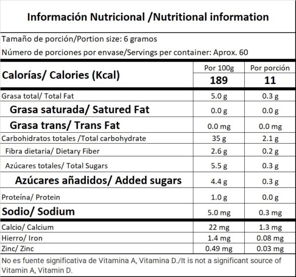 Información nutricional de Reaction Fat Burner Smart Muscle 360g