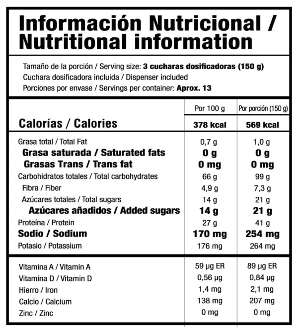 Mass Evolution 4 Lb de Smart Nutrition - Ganador de masa