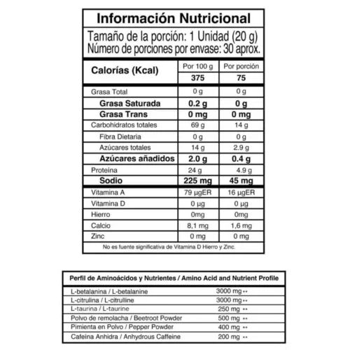 TABLA IMN NUTRITIION ULTIMATE PRE ENTRENO