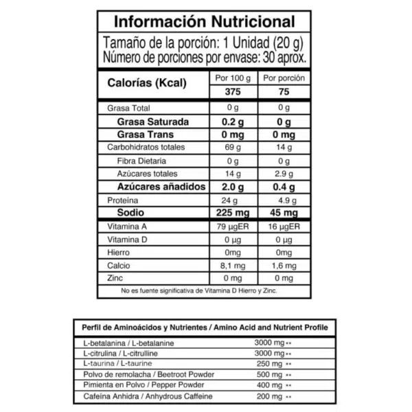 TABLA IMN NUTRITIION ULTIMATE PRE ENTRENO