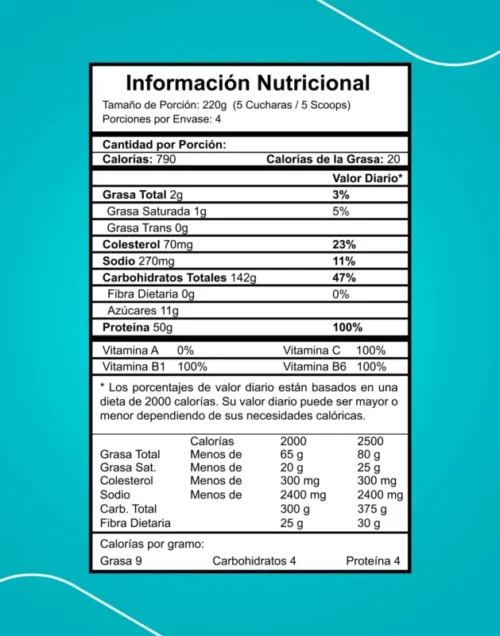 Viga 1.34KG de FitMafia tabla