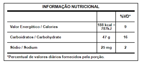 Maltodextrin Guaraná 1KG Integralmédica