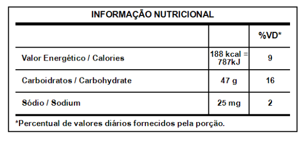 Maltodextrin Guaraná 1KG Integralmédica