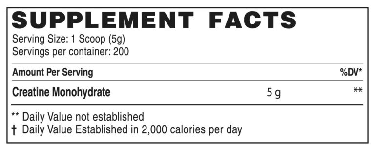 Información nutricional de Simply Creatine Monohydrate