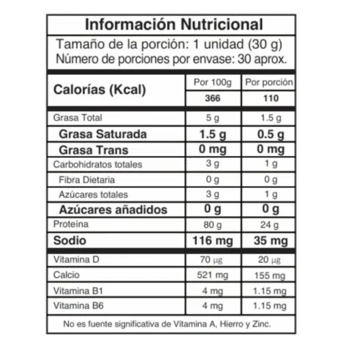 IMN Isolate 908g TABLA