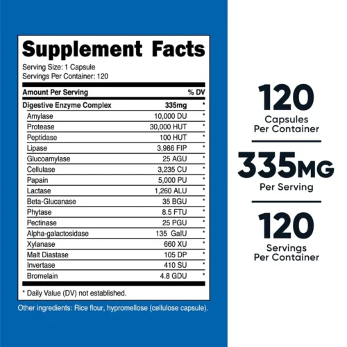 Enzimas Digestivas 335mg Nutricost, 120 Cápsulas, 120 Servings tabla